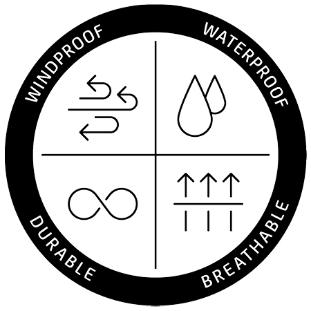 ZIENER Freeride Blogbeitrag 480x480px W2324 LPab53