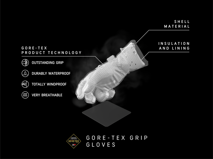 gra COF GT GAC GRP XX XX look inside black en