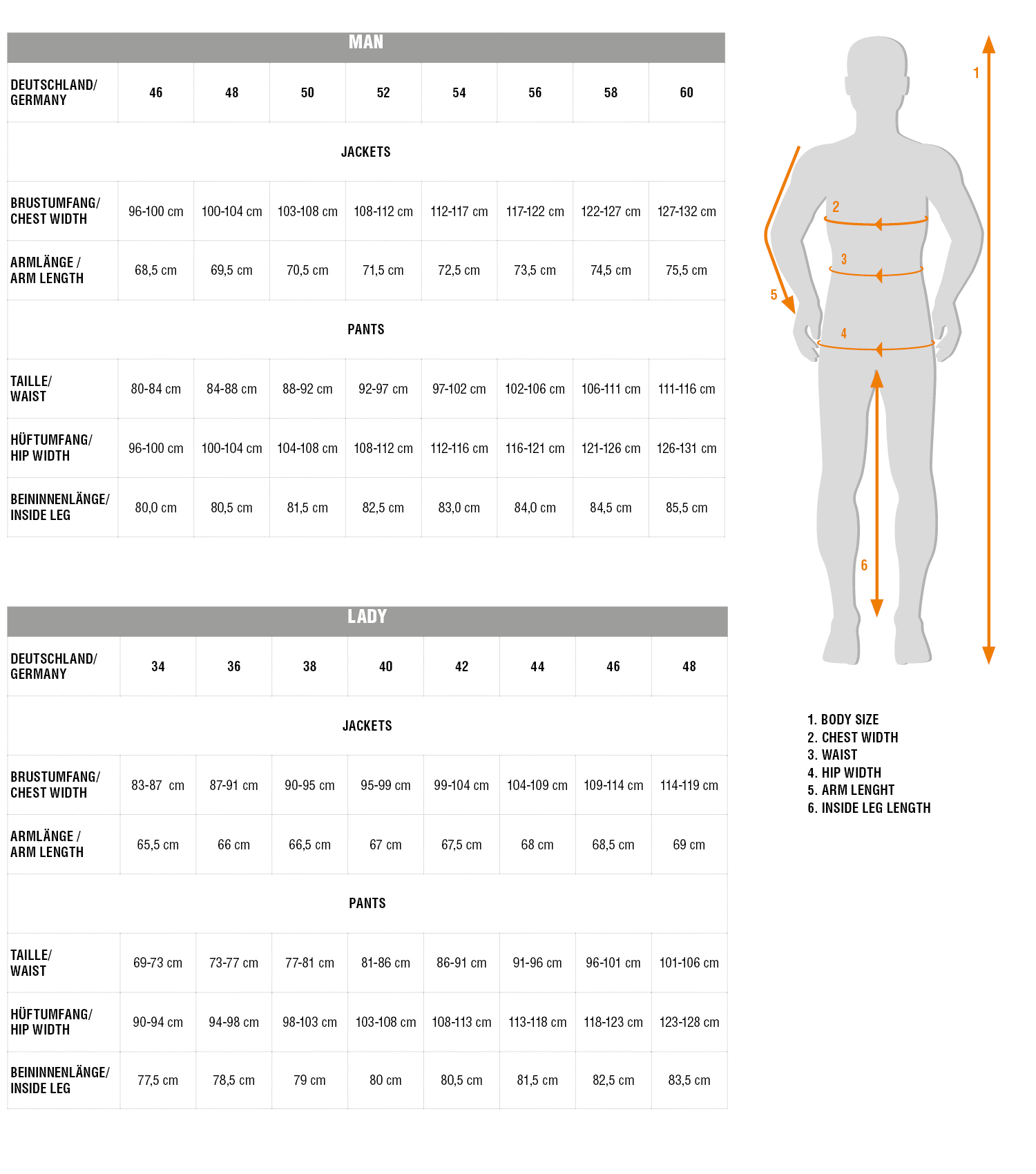 Groessentabelle Damen und Herren Textil Neu