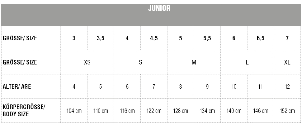 Handschuhgrössentabelle Sommer 25 Kinder