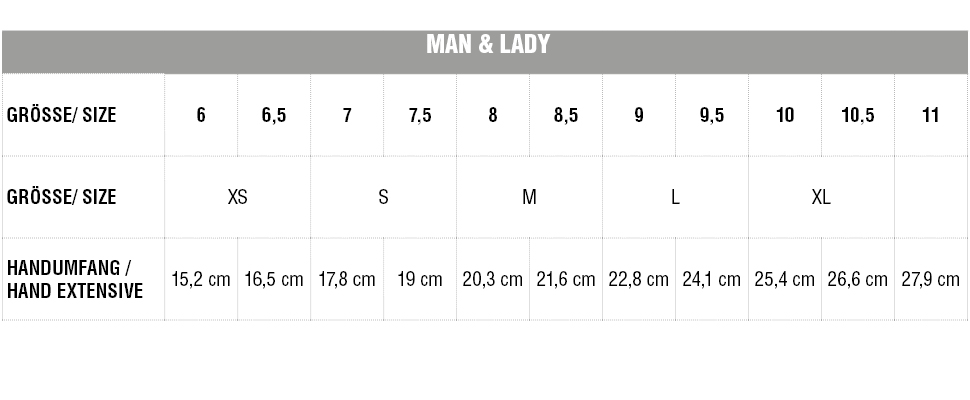Handschuhgrössentabelle Sommer 25 Man Lady