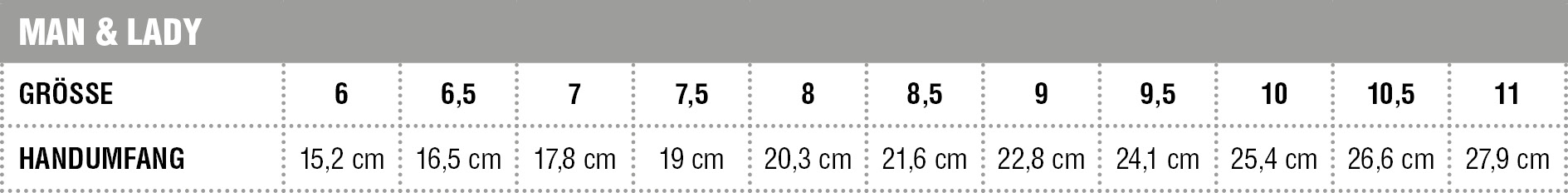 ZIENER Größentabelle Sommer HS