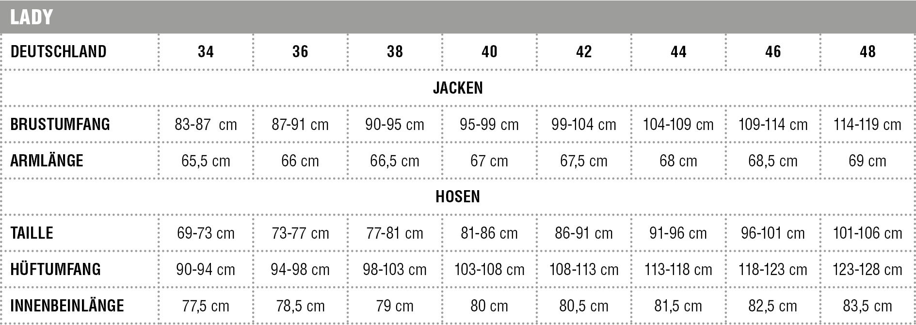 ZIENER Größentabelle Sommer BE Lady DE