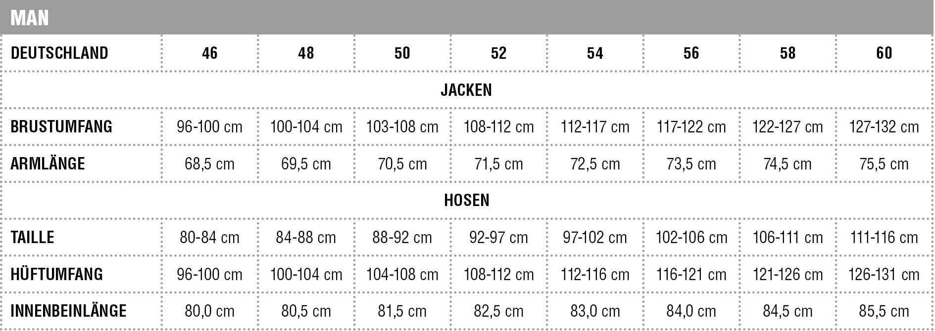 ZIENER Größentabelle Sommer BE Man DE