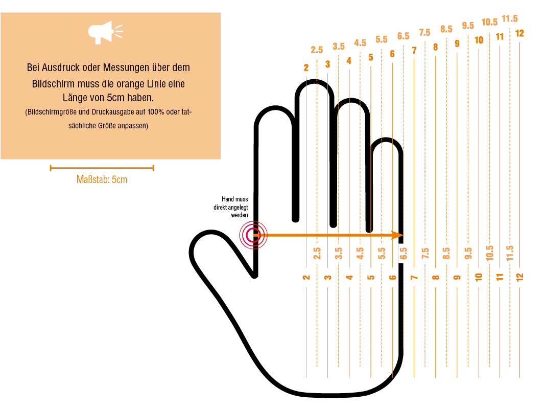 Handschablone am Bildschirm messen