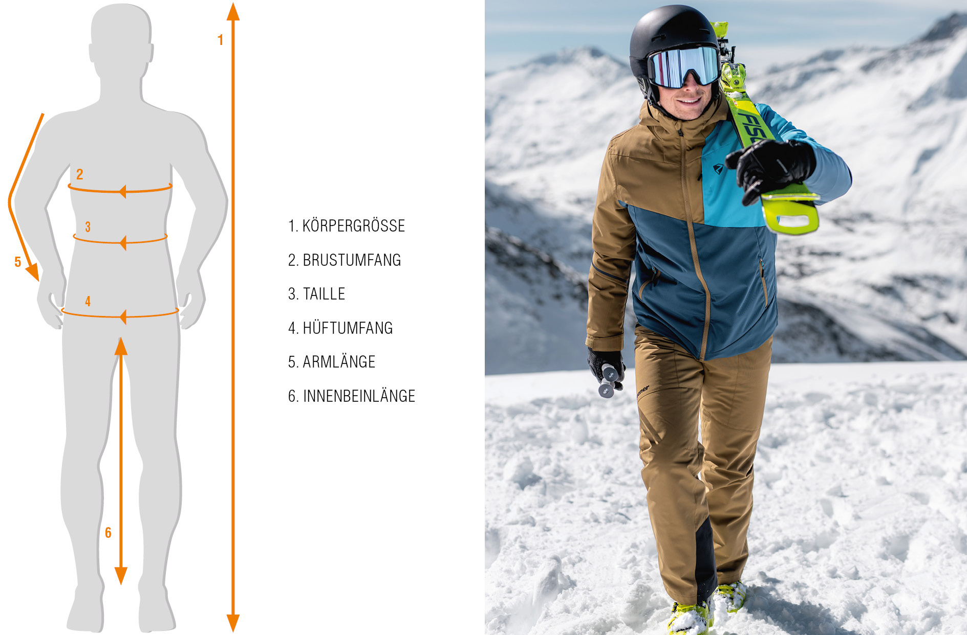 ZIENER Bekleidung richtig messem