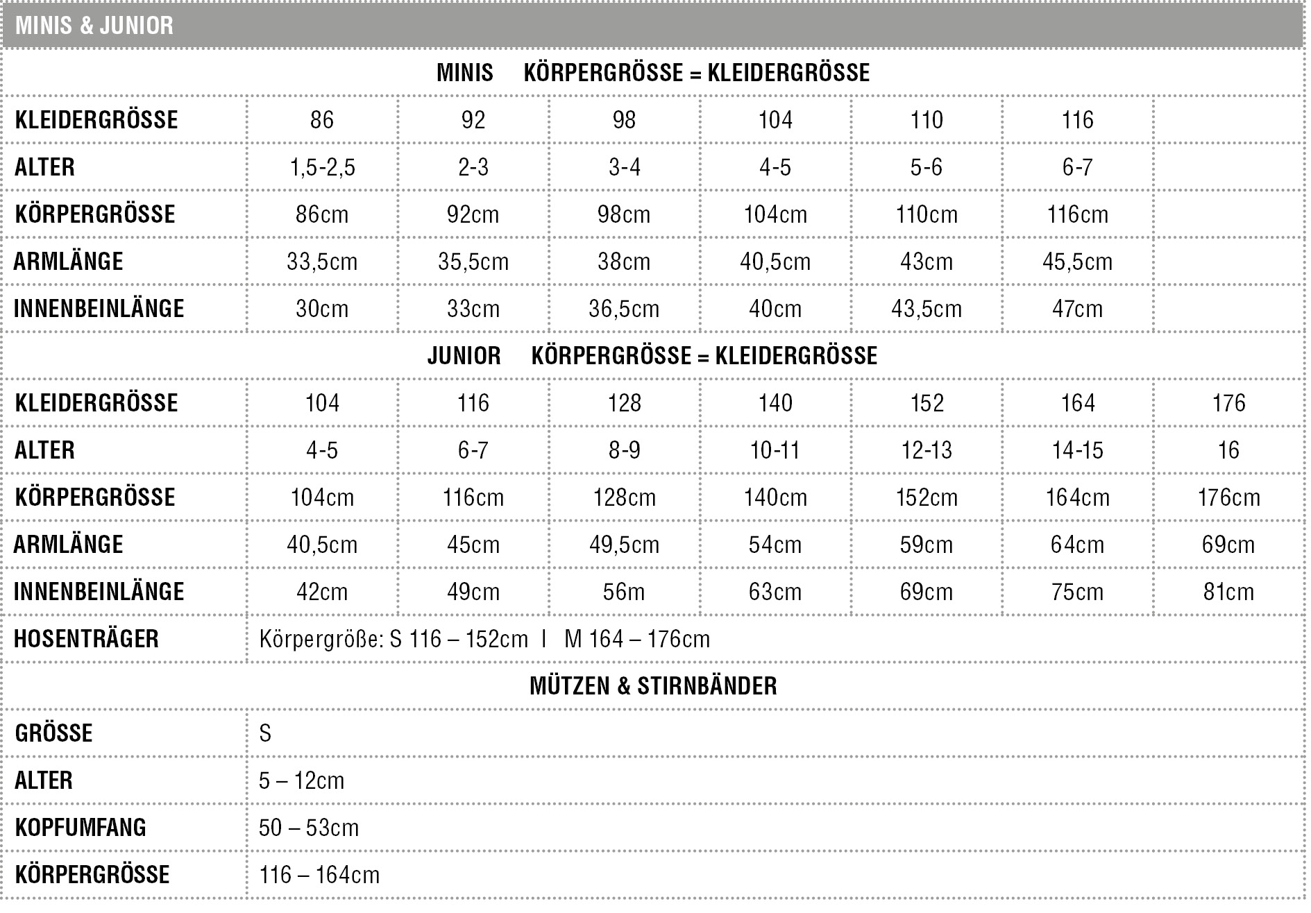ZIENER Grössentabelle BE Kids